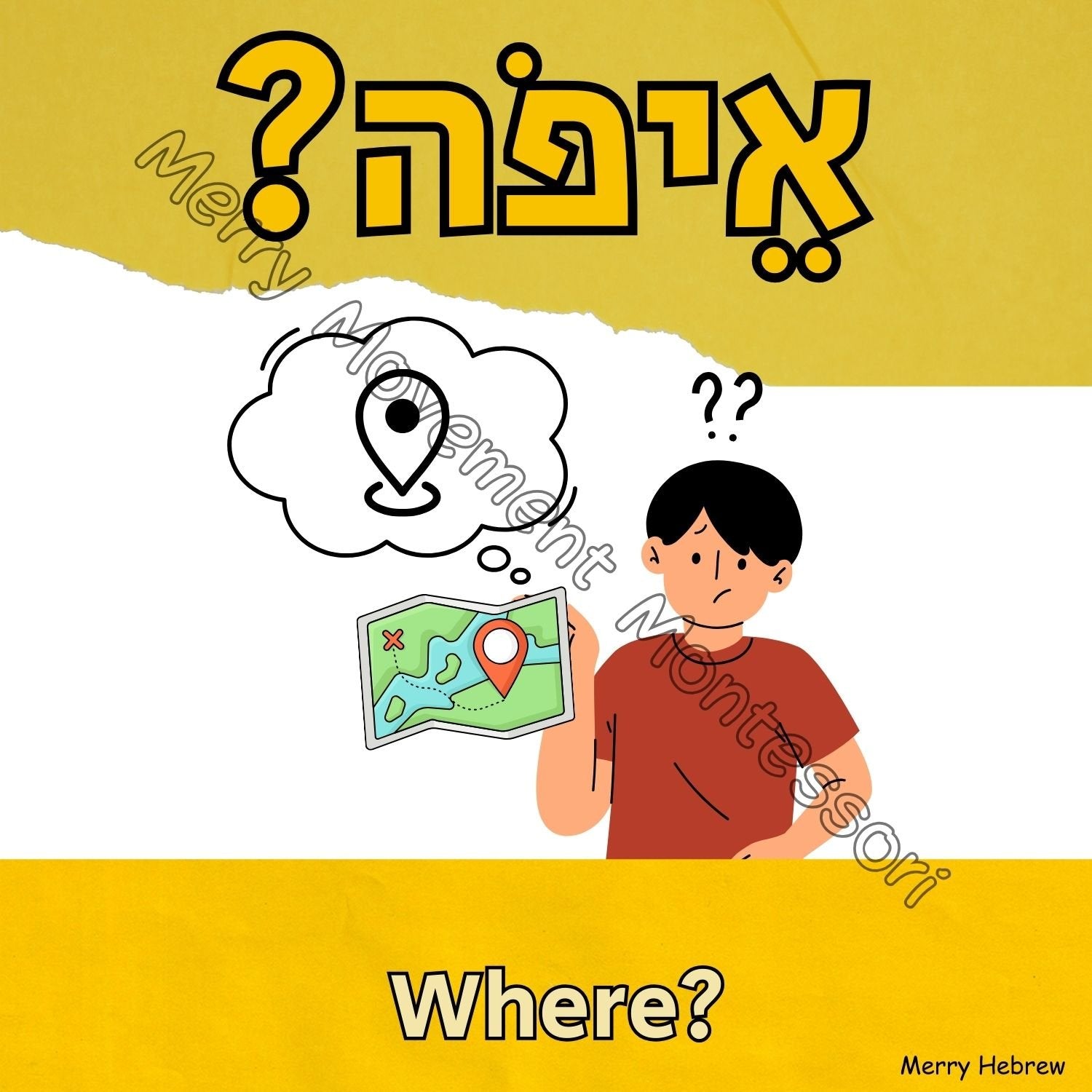 Hebrew and English Question Posters| 9 Class Décor Questions in Ivrit for Hebrew Learners| פוסטרים לכיתה - מילות שאלה בעברית ובאנגלית - 2