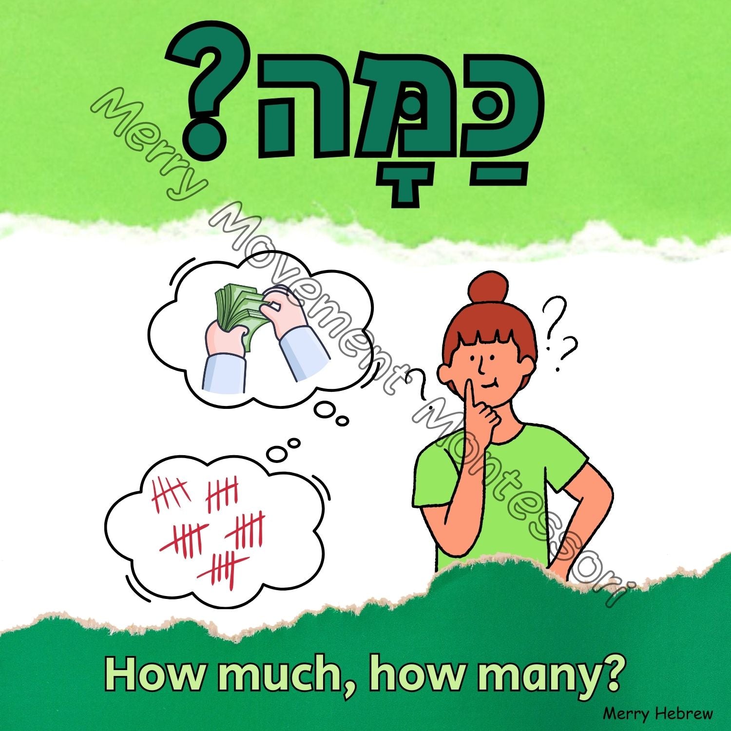 Hebrew and English Question Posters| 9 Class Décor Questions in Ivrit for Hebrew Learners| פוסטרים לכיתה - מילות שאלה בעברית ובאנגלית - 3