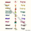 Hebrew and English Question Posters| 9 Class Décor Questions in Ivrit for Hebrew Learners| פוסטרים לכיתה - מילות שאלה בעברית ובאנגלית - 5