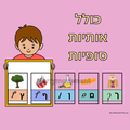 Hebrew Alphabet Poster| Jewish Letters Classroom according to the Aleph-Bet Song | פוסטר מאוייר לכיתה על פי שיר האותיות | שלט של אותיות א-ב - 2