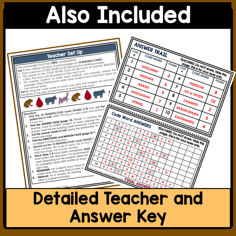 Passover Mystery Challenge - Informational Text - Reading Comprehension - 4