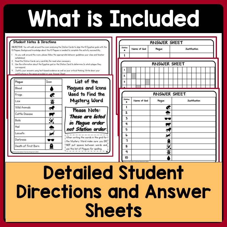 Passover: Ten Plagues - Ten Gods Gallery Walk: Informational Text Comprehension - 3