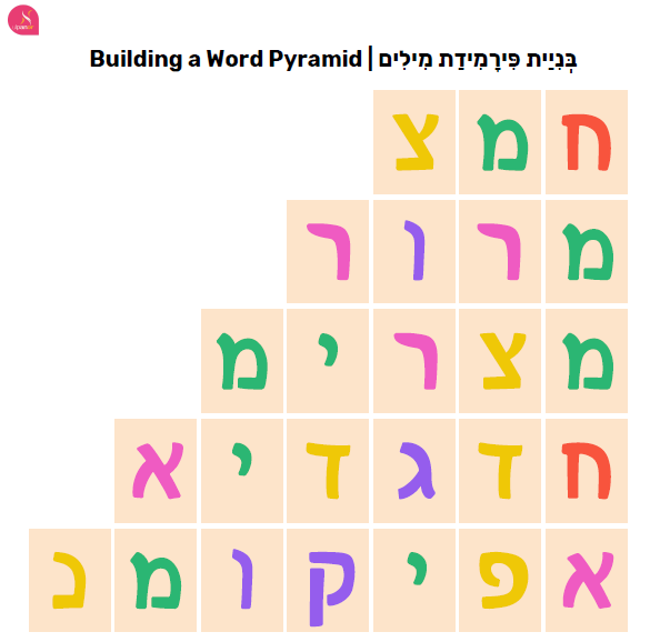 FREE Printable Passover activities booklet  - 2