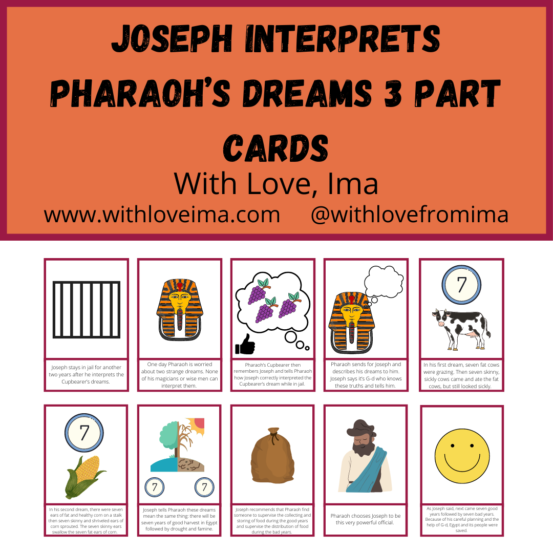 67b86a8d342ac57cc6dbae29_joseph-interprets-pharaoh-s-dreams-3-part-cards-cover_1756753651475.png